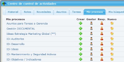 Visualization of the eGAM platform activities control center in its 'My processes' tab.