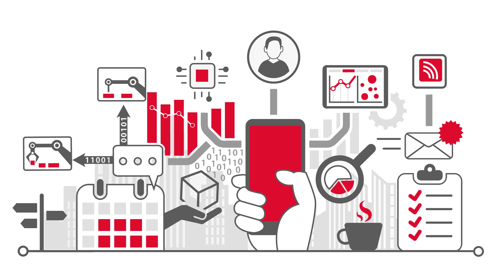 Header image of the digitalization packs section